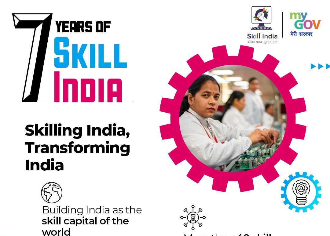 World Youth Skills Day in 2022: “Transforming youth skills for the future”
