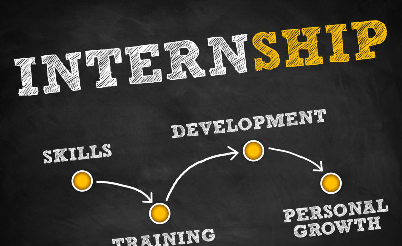 4 Tips for students to get an internship at a fast–growing organization ...