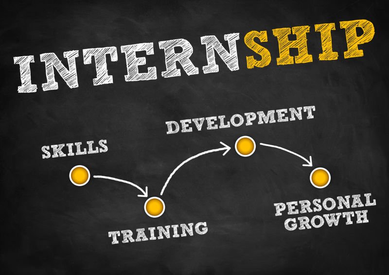 4 Tips for students to get an internship at a fast–growing organization