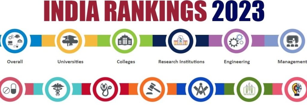 NIRF Rankings 2023: IIT Madras overall number 1 – Curriculum Magazine