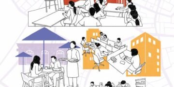 SWI 2026 flags graduate employability crisis as a long-term structural trend