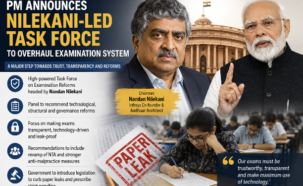 PM announces Nandan Nilekani-led task force to overhaul India’s examination system