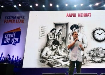 Congress Bets on Students: Rahul Gandhi’s ‘Chhatron Ki Goonj’ Seeks to Turn Education into a National Political Issue